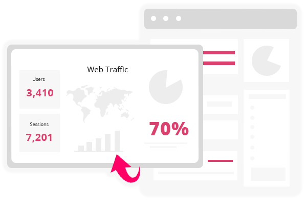 Web traffic statistics graphic.